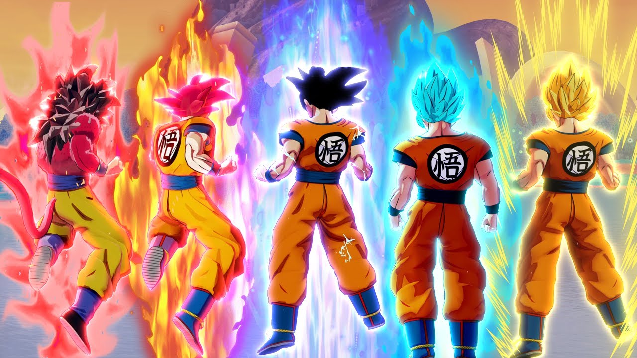 Exploring the Dragon Ball Z Universe: A Guide to the Different Dimensions